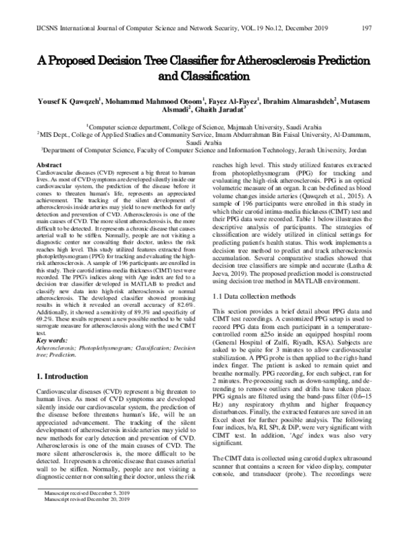 (PDF) A Proposed Decision Tree Classifier for Atherosclerosis ...