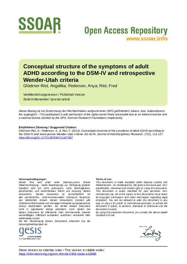(PDF) Conceptual Structure of the Symptoms of Adult ADHD According to ...