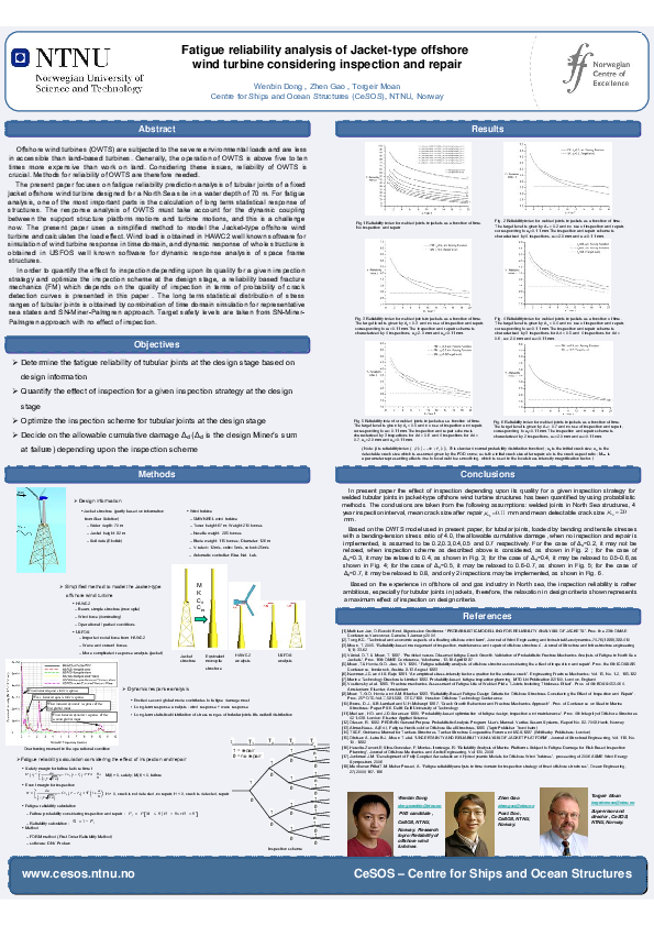 (PDF) Fatigue reliability analysis of jacket-type offshore wind turbine ...
