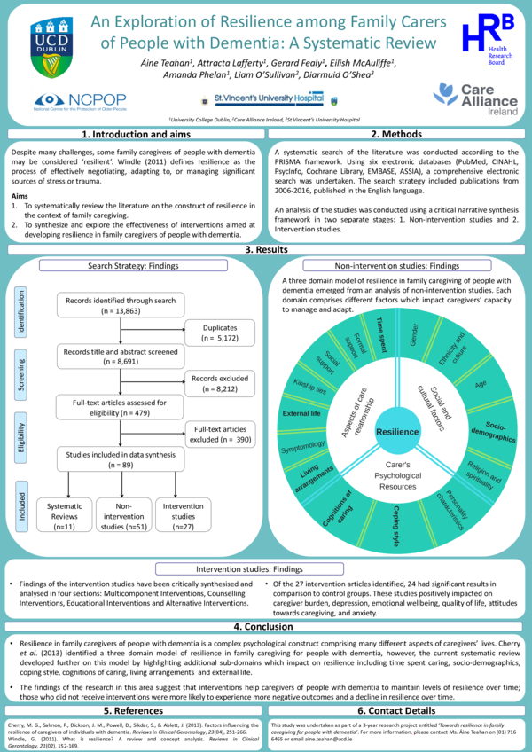 (PDF) An Exploration of Resilience among Family Carers of People with ...