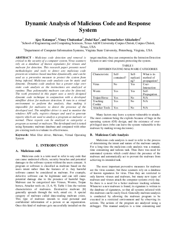 (PDF) Dynamic Analysis of Malicious Code and Response System
