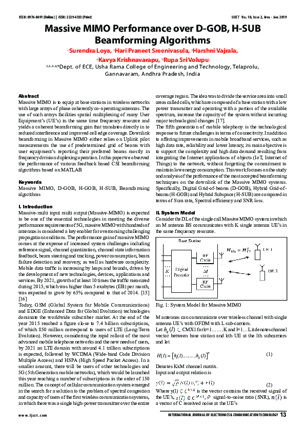 (PDF) Massive MIMO Performance over D-GOB, H-SUB Beamforming Algorithms