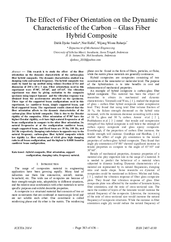 (PDF) The Effect of Fiber Orientation on the Dynamic Characteristic of ...