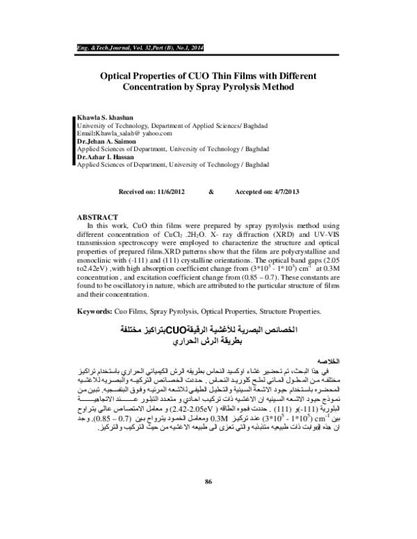 (PDF) Optical Properties of CUO Thin Films with Different Concentration ...