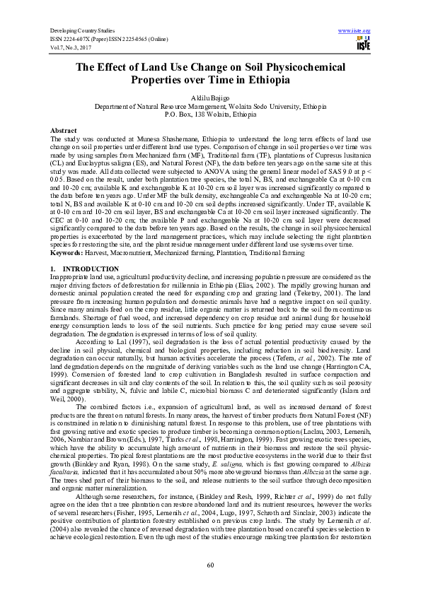 (PDF) The Effect of Land Use Change on Soil Physicochemical Properties ...