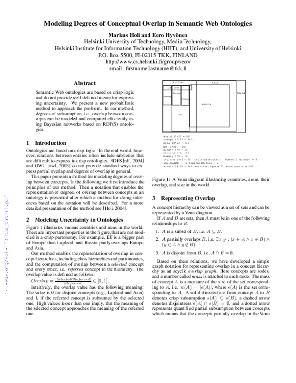 (PDF) Modeling Degrees of Conceptual Overlap in Semantic  Ontologies Markus Holi Academia.edu