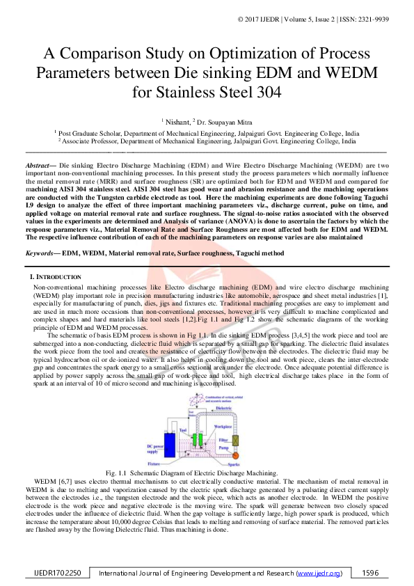 (PDF) A Comparison Study on Optimization of Process Parameters between ...