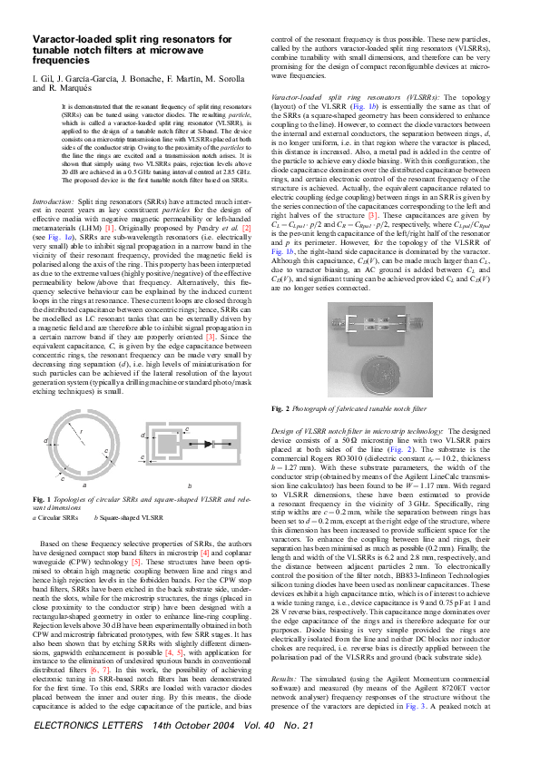 (PDF) Varactorloaded split ring resonators for tunable notch filters