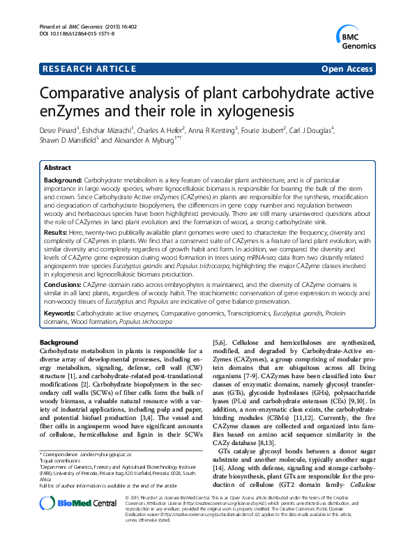 (PDF) Comparative analysis of plant carbohydrate active enZymes and ...