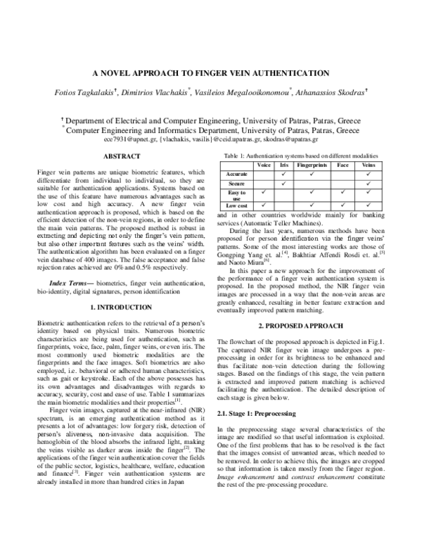 (PDF) A novel approach to finger vein authentication