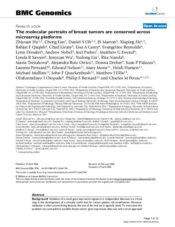 (PDF) Conserved Molecular Portraits of Breast Tumors Unveiled