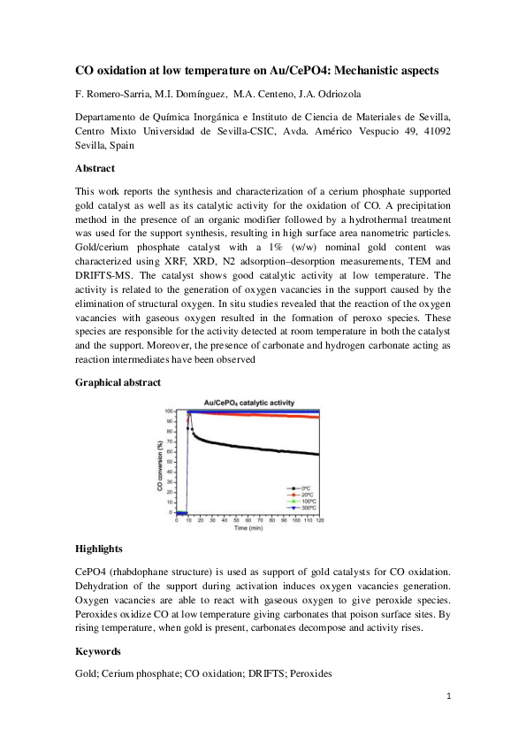 (PDF) CO oxidation at low temperature on Au/CePO4: Mechanistic aspects