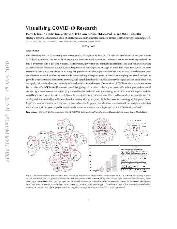 Pdf Visualising Covid 19 Research