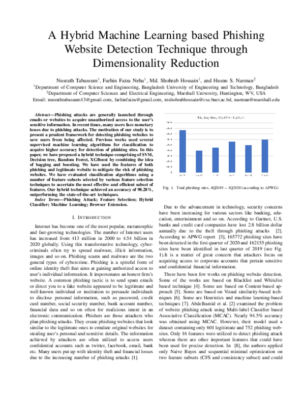 (PDF) A Hybrid Machine Learning based Phishing Website Detection ...