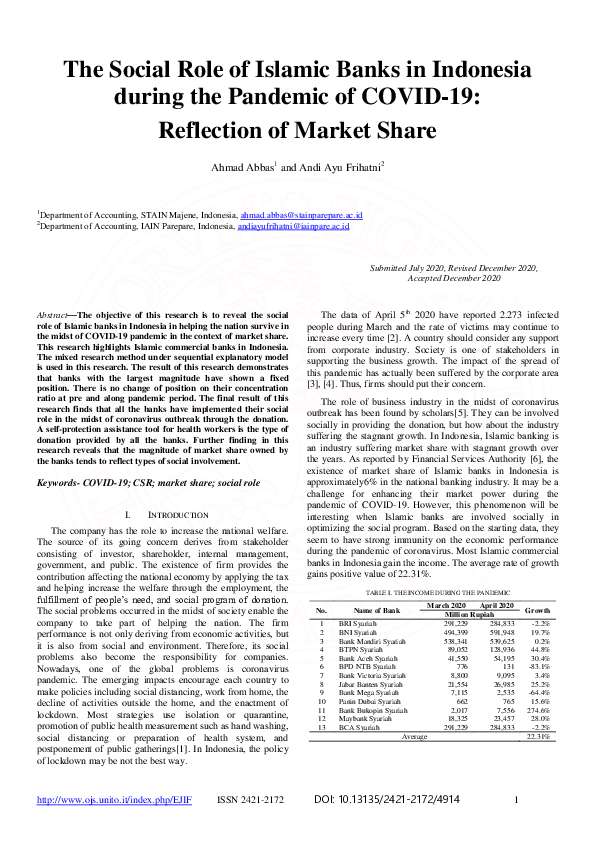 The Social Role of Islamic Banks in Indonesia during the Pandemic of COVID-19: Reflection of Market Share