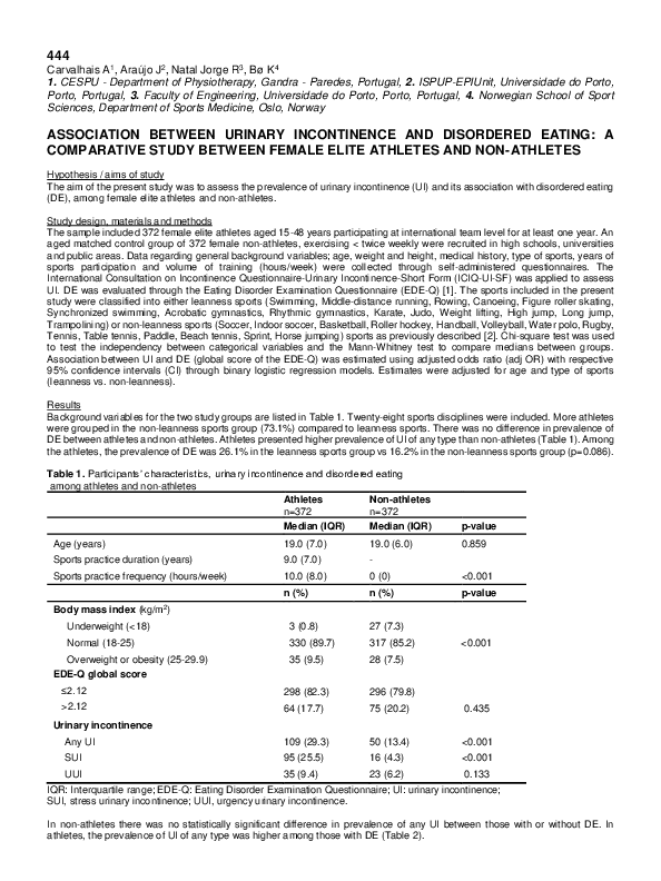 (PDF) Association between urinary incontinence and disordered eating: a ...