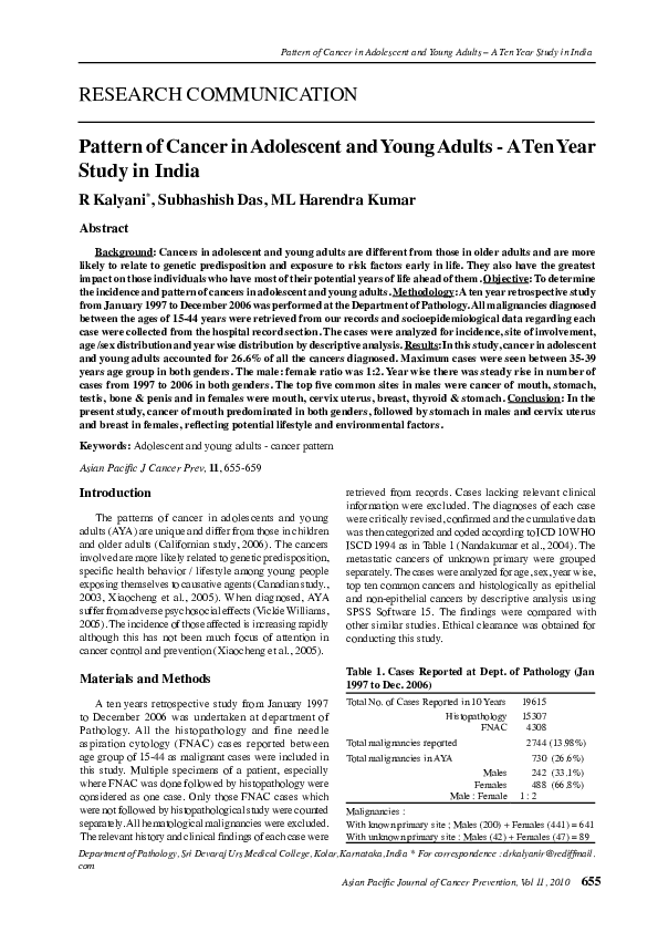 (PDF) Pattern of cancer in adolescent and young adults--a ten year ...