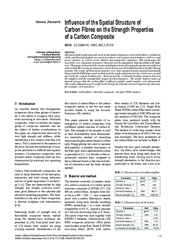 (PDF) Influence of the Spatial Structure of Carbon Fibres on the ...