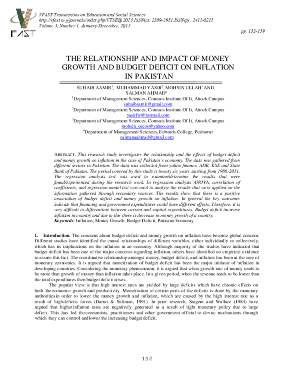 (PDF) The Relationship and Impact of Money Growth and Budget Deficit on ...