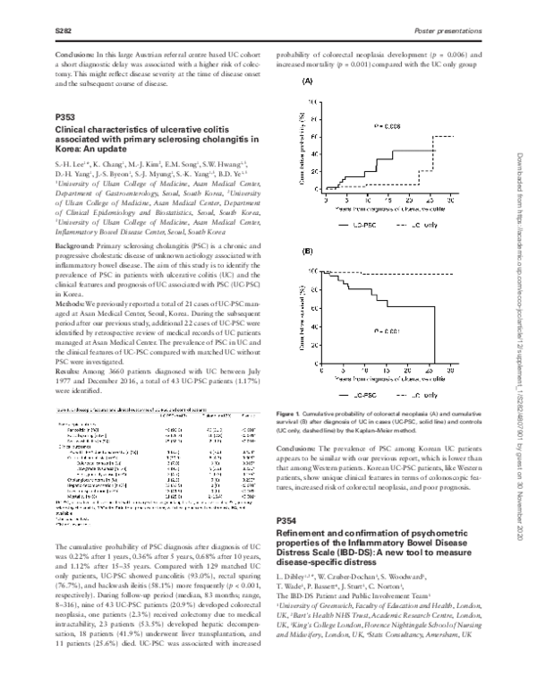 (PDF) P354 Refinement and confirmation of psychometric properties of ...
