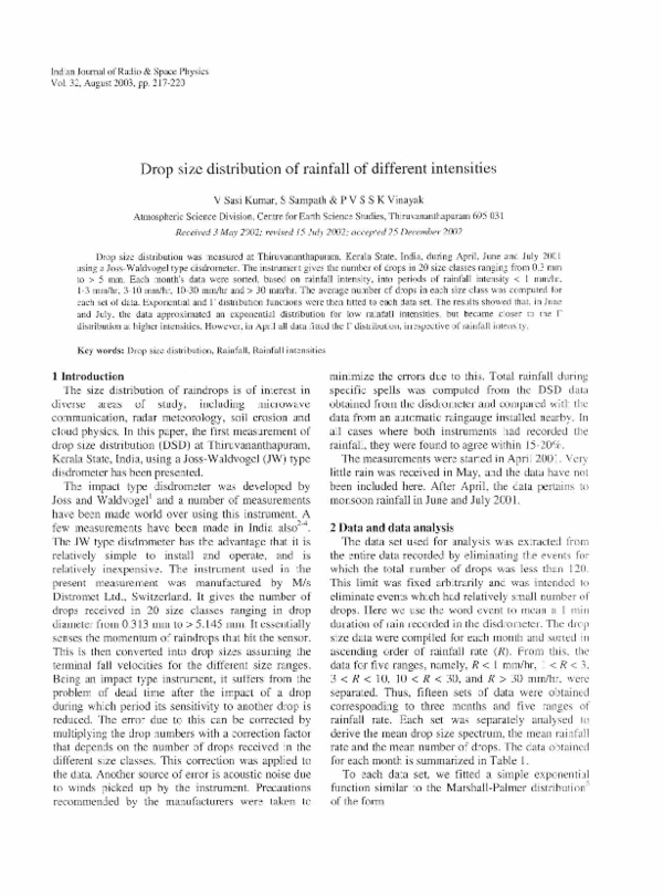 (PDF) Drop size distribution of rainfall of different intensities