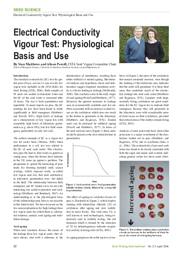 (PDF) Electrical conductivity vigour test physiological basis and use