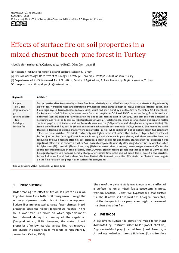 (PDF) Effects of surface fire on soil properties in a mixed chestnut ...