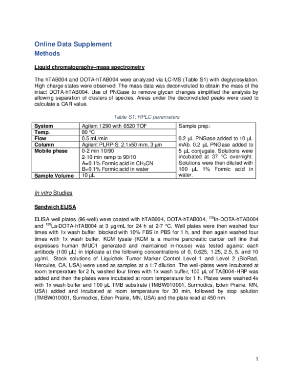 (PDF) Preclinical evaluation of an 111In/225Ac theranostic targeting ...
