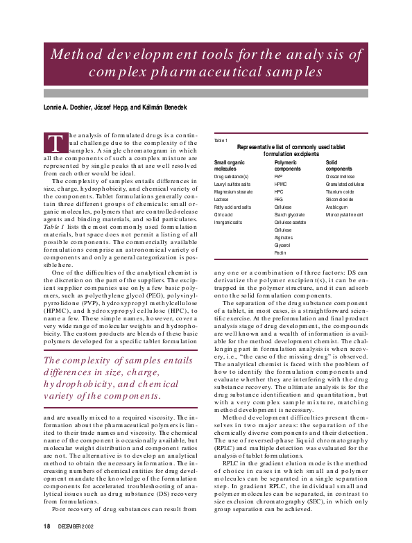 (PDF) Method development tools for the analysis of complex ...
