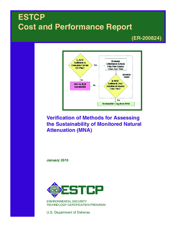 (PDF) Verification of Methods for Assessing the Sustainability of