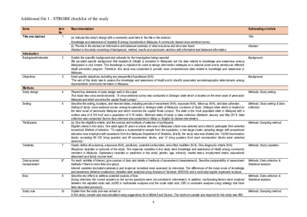 (PDF) Knowledge and awareness of hepatitis B among households in ...