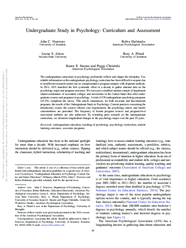 (PDF) Undergraduate Study in Psychology: Curriculum and Assessment