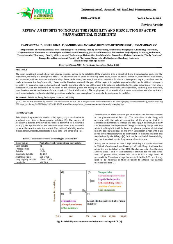 (PDF) Review: An Efforts to Increase the Solubility and Dissolution of ...