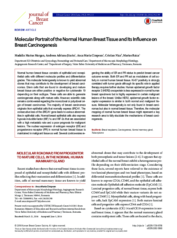 (PDF) Molecular Portrait of the Normal Human Breast Tissue and Its ...