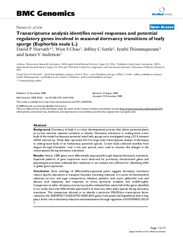 (PDF) Transcriptome analysis identifies novel responses and potential ...