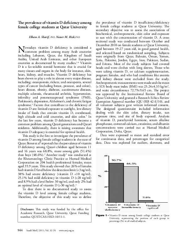 (PDF) The prevalence of vitamin D deficiency among female college