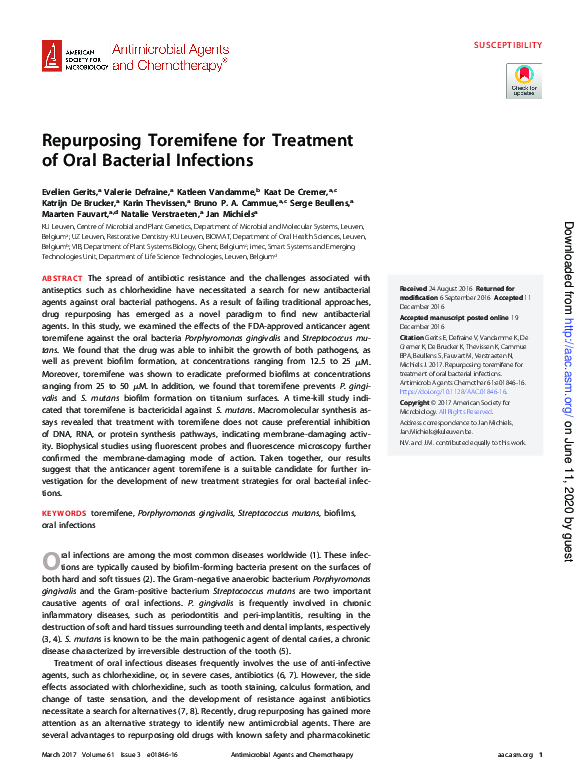 (PDF) Repurposing toremifene for the treatment of oral bacterial infections