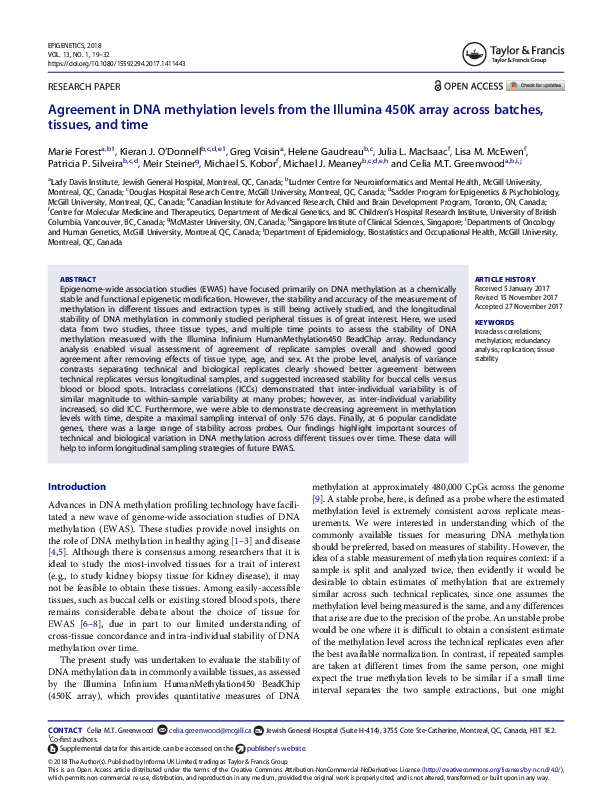 (PDF) Agreement in DNA methylation levels from the Illumina 450K array ...