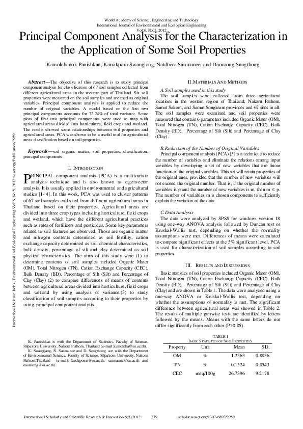 (PDF) Principal Component Analysis for the Characterization in the ...