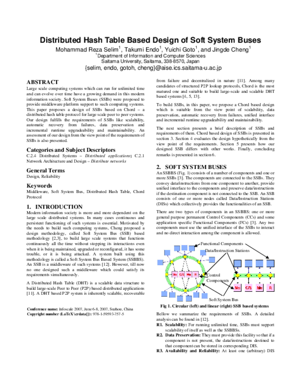 (PDF) Distributed Hash Table Based Design of Soft System Buses