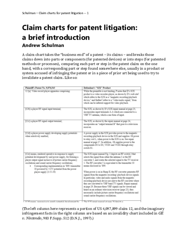 (PDF) Claim charts for patent litigation: a brief introduction