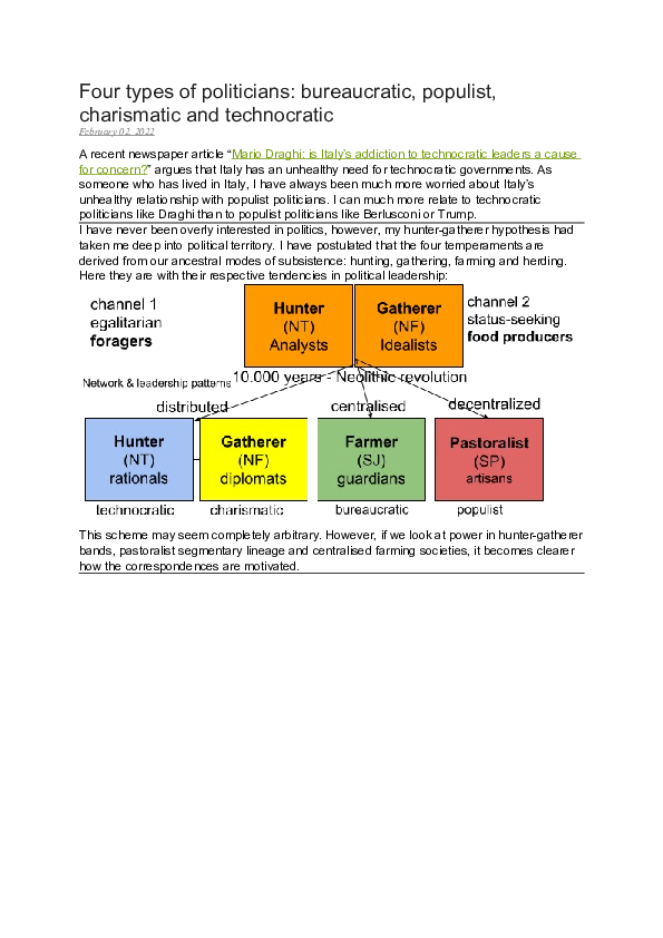 (DOC) Four types of politicians: bureaucratic, populist, charismatic ...