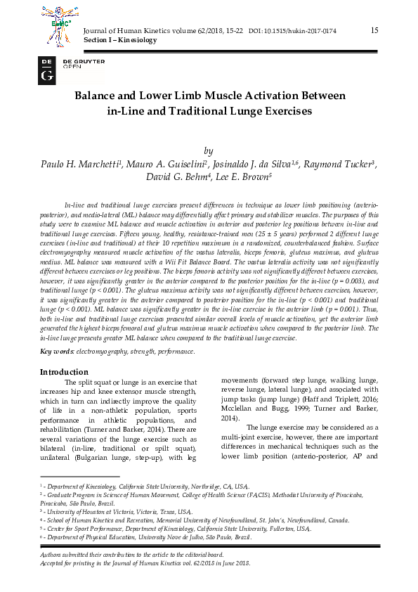 (PDF) Balance and Lower Limb Muscle Activation between In-Line and ...