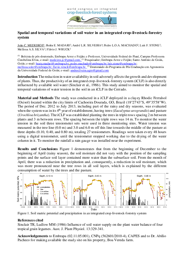 (PDF) Spatial and temporal variations of soil water in an integrated ...