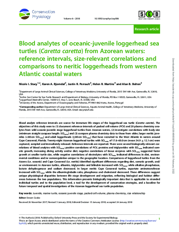 (PDF) Blood analytes of oceanic-juvenile loggerhead sea turtles ...