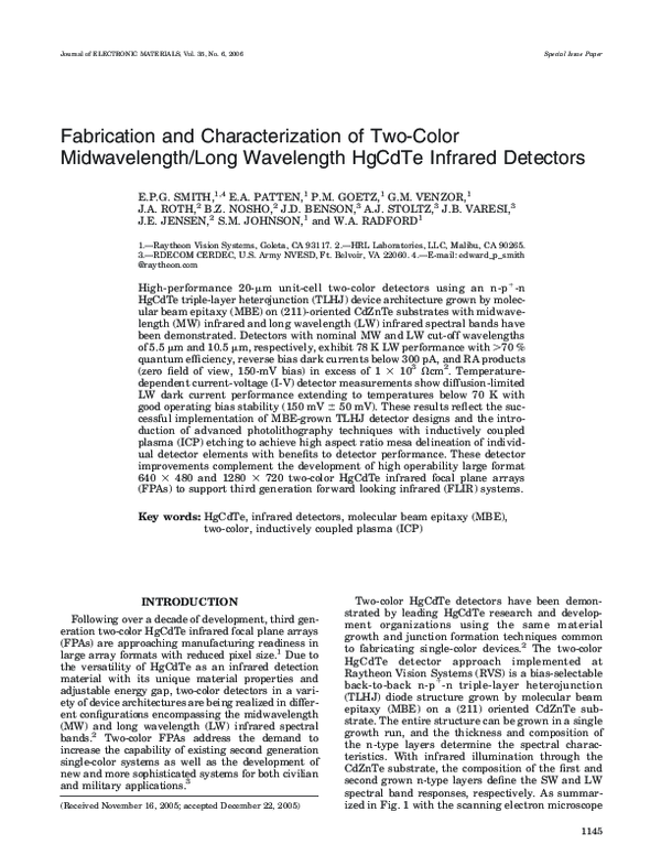 (PDF) Fabrication and characterization of two-color midwavelength/long ...