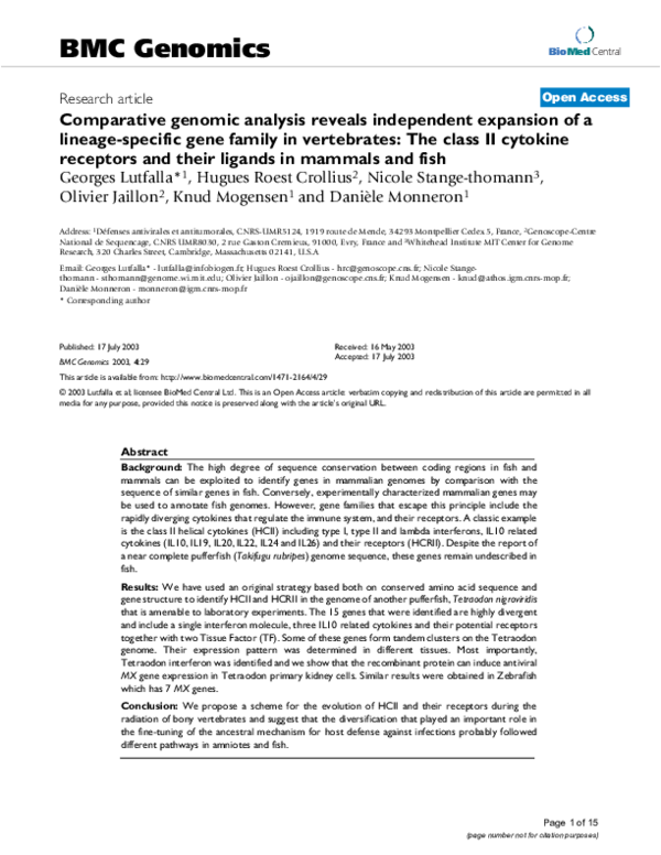 (PDF) Comparative genomic analysis reveals independent expansion of a ...