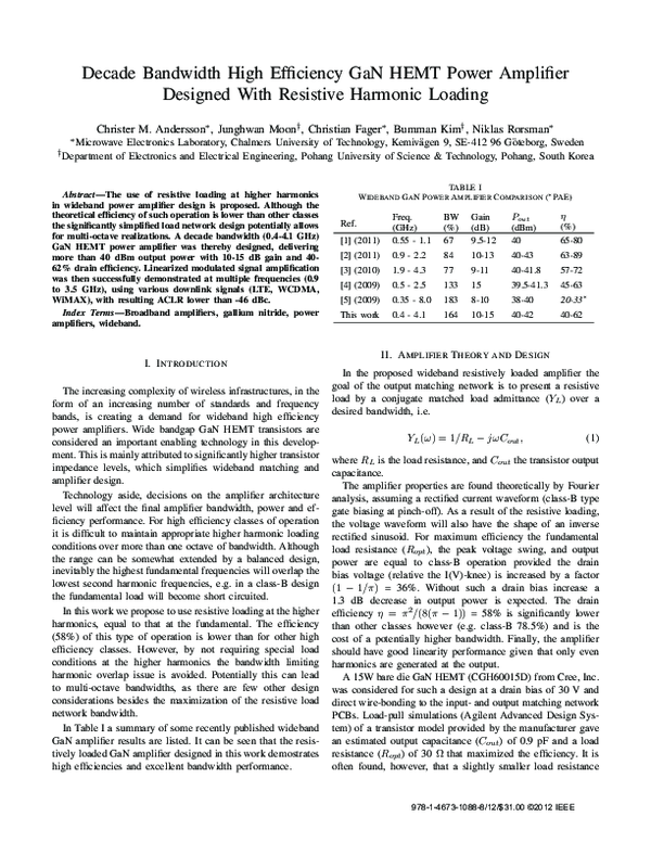 (PDF) Decade bandwidth high efficiency GaN HEMT power amplifier ...