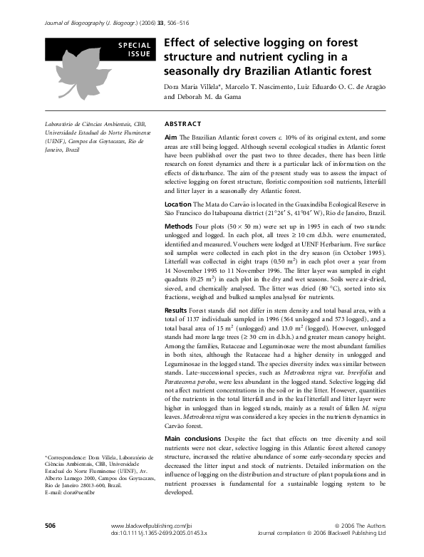 (PDF) SPECIAL ISSUE Effect of selective logging on forest structure and ...