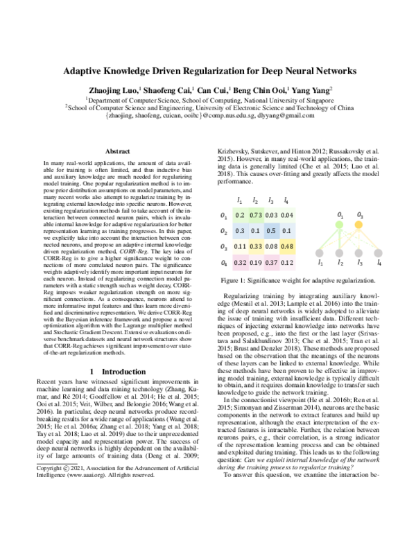 (PDF) Adaptive Knowledge Driven Regularization for Deep Neural Networks